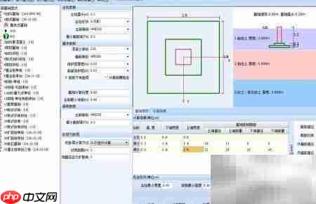 铁塔柔性台阶基础设计