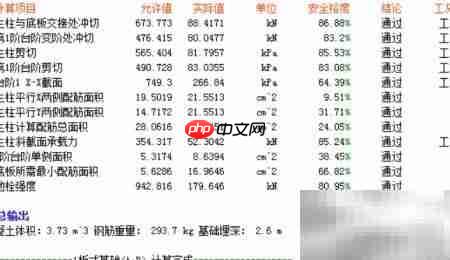 铁塔柔性台阶基础设计