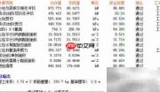 铁塔柔性台阶基础设计
