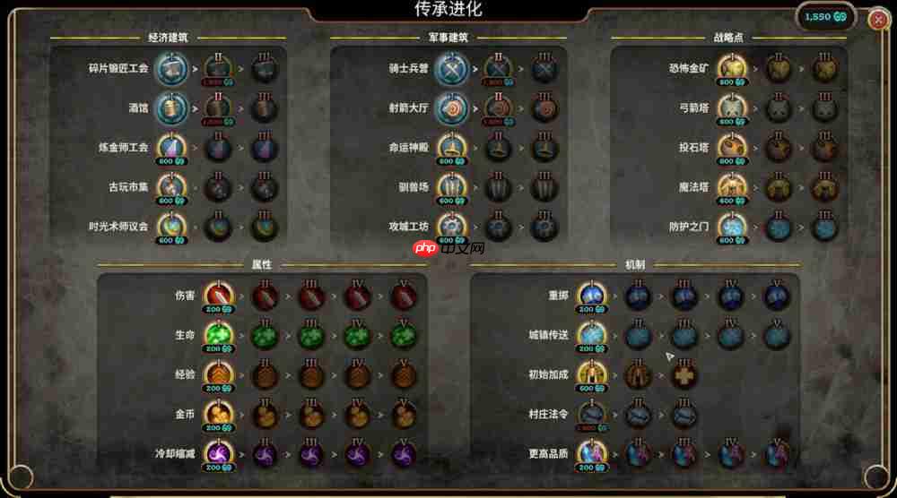 《永恒围城:无尽纪元》评测:在肉鸽防守里寻找魔兽RPG地图的荣光