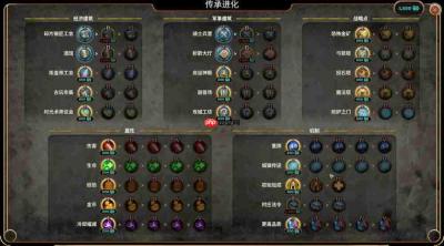 《永恒围城:无尽纪元》评测:在肉鸽防守里寻找魔兽RPG地图的荣光