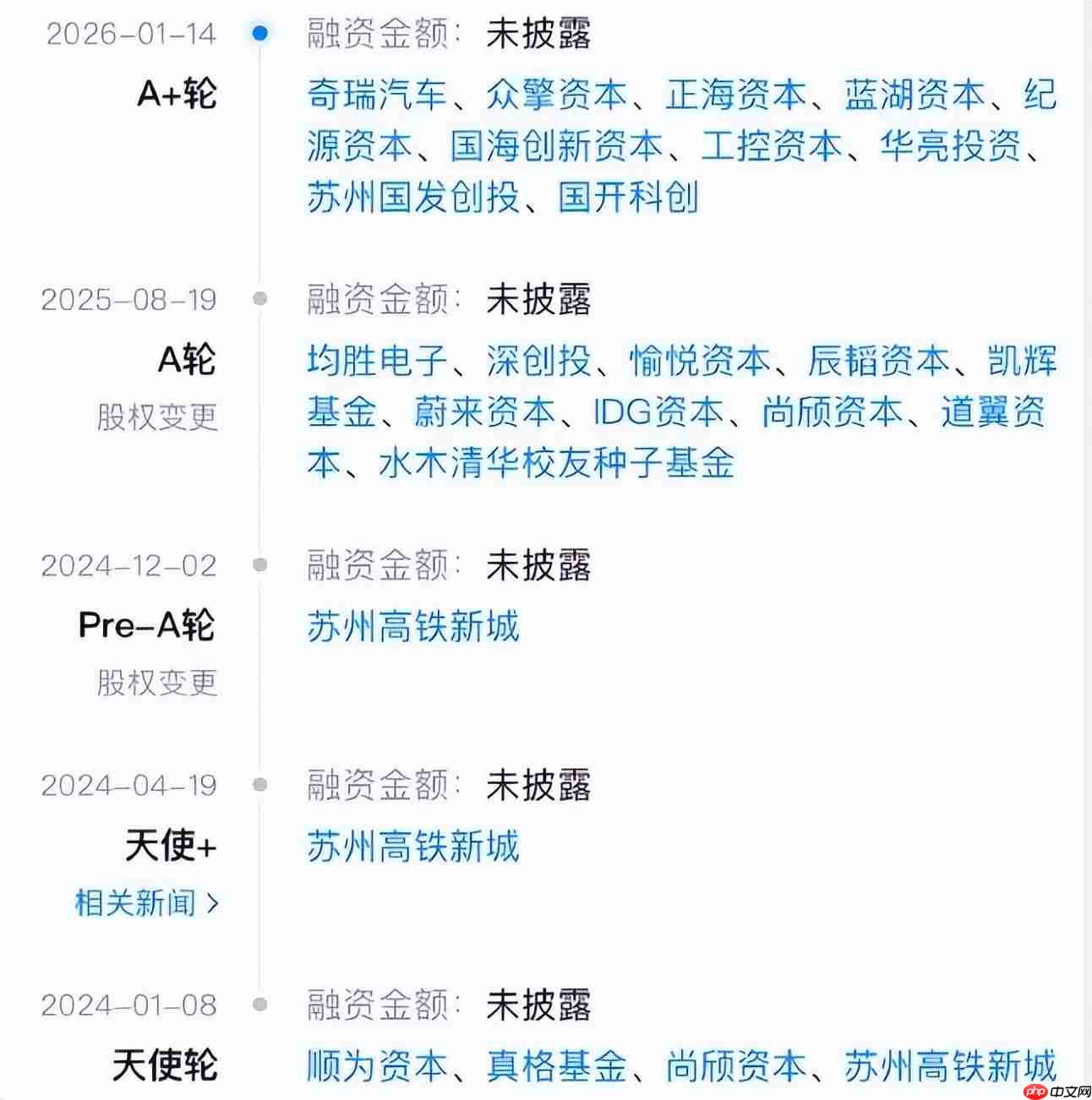 从世界模型到冲击IPO,Momenta走到临界点