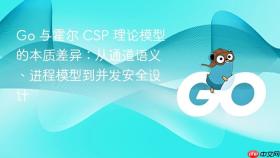 Go 与霍尔 CSP 理论模型的本质差异：从通道语义、进程模型到并发安全设计
