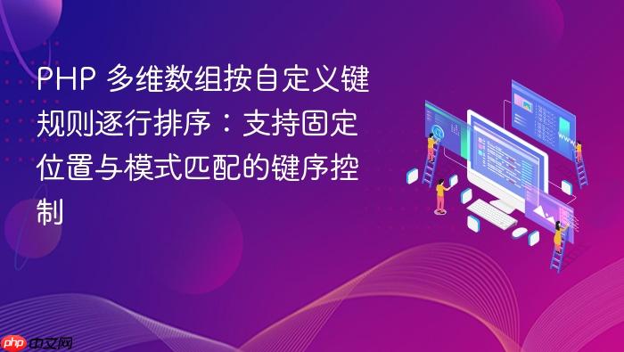 PHP 多维数组按自定义键规则逐行排序:支持固定位置与模式匹配的键序控制