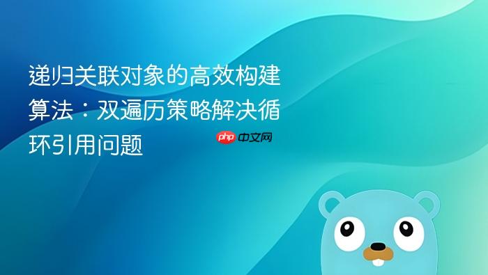 递归关联对象的高效构建算法:双遍历策略解决循环引用问题