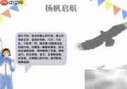 扬帆启航，逐梦远航