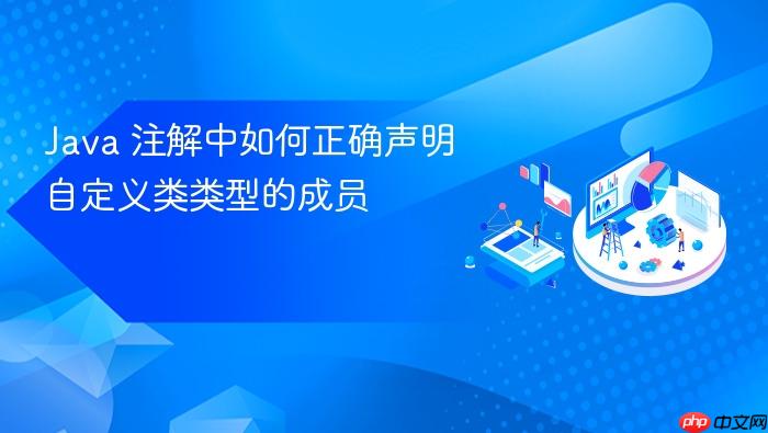 Java 注解中如何正确声明自定义类类型的成员
