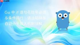 Go 中 if 语句花括号必须与条件同行:语法陷阱与自动分号插入机制详解