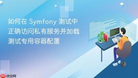 如何在 Symfony 测试中正确访问私有服务并加载测试专用容器配置

