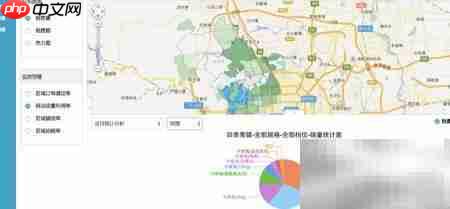 烟草网格化管理实施路径