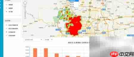 烟草网格化管理实施路径