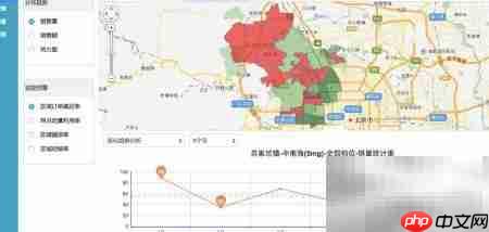烟草网格化管理实施路径