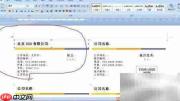 Word制作名片的简易方法