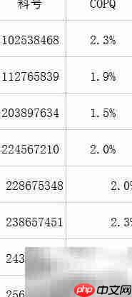 沙发质量抽样检验方案