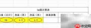 bm值计算方法详解