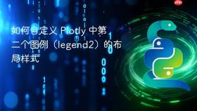 如何自定义 Plotly 中第二个图例（legend2）的布局样式

