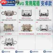 vivoy76s的UBS接口型号是什么