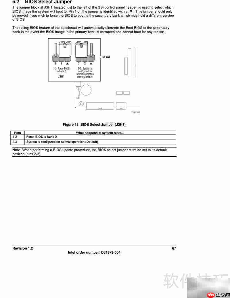 Intel S5000PAL/XAL主板说明