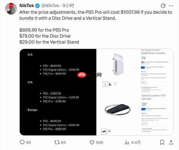 简直疯了!涨价后的ps5售价是ps4两倍还多