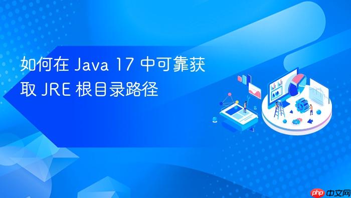 如何在 Java 17 中可靠获取 JRE 根目录路径