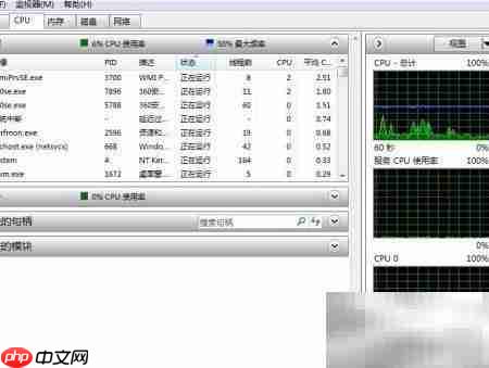 电脑进入资源监视器方法