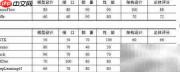 用TensorRT运行Caffe模型