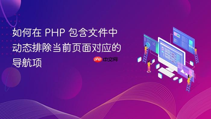 如何在 PHP 包含文件中动态排除当前页面对应的导航项
