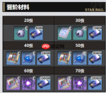 崩坏星穹铁道欢愉满溢祝福光锥怎么样 欢愉满溢祝福光锥效果一览