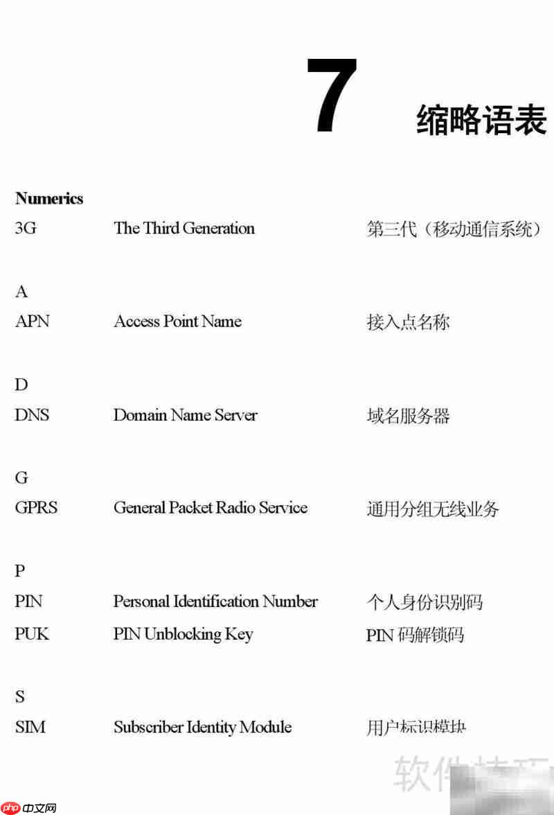 华为E1750上网卡使用指南
