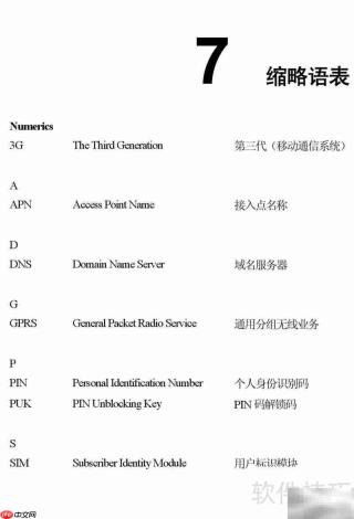 华为E1750上网卡使用指南