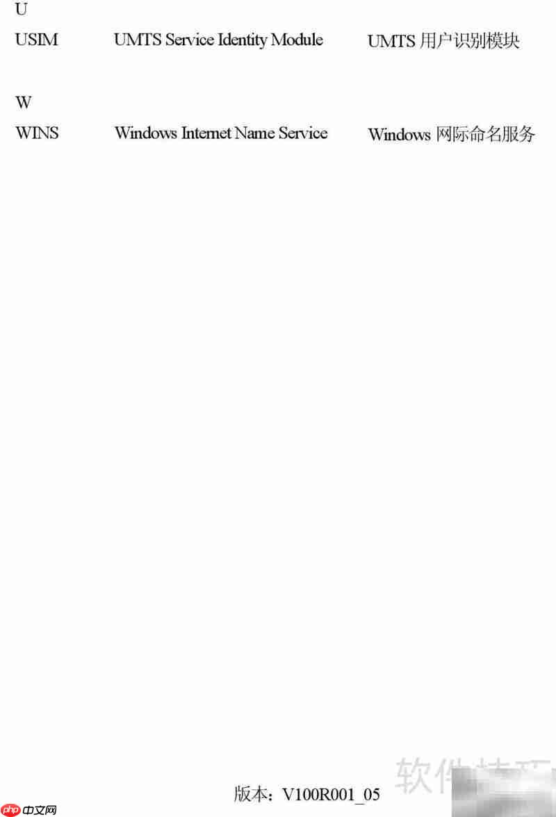 华为E1750上网卡使用指南