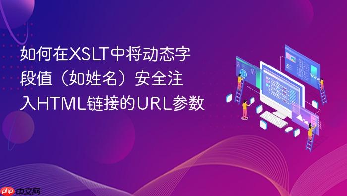 如何在XSLT中将动态字段值(如姓名)安全注入HTML链接的URL参数