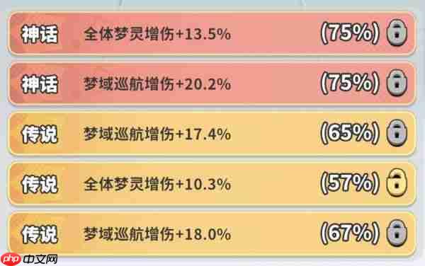 梦境护卫队PVP怎么玩 梦境护卫队PVP配置详解