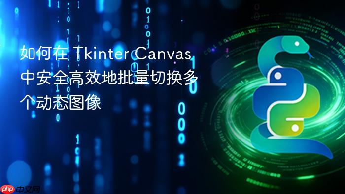 如何在 Tkinter Canvas 中安全高效地批量切换多个动态图像