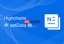 Highcharts 中 setData 触发栈溢出的根源与修复方案