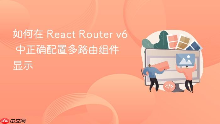 如何在 React Router v6 中正确配置多路由组件显示
