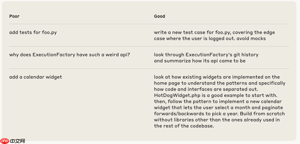 Claude Code最佳实践(Claude Code: Best practices) 
