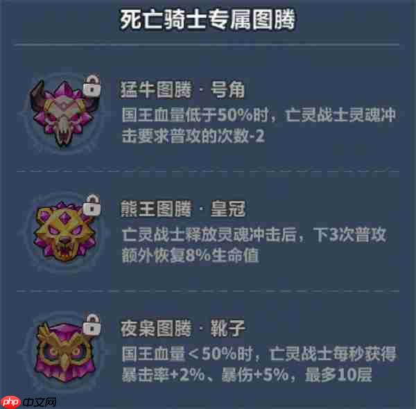 永远的蔚蓝星球死亡骑士技能介绍