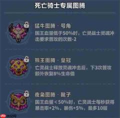 永远的蔚蓝星球死亡骑士技能介绍