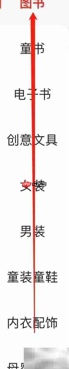 当当网宗教类书籍浏览指南