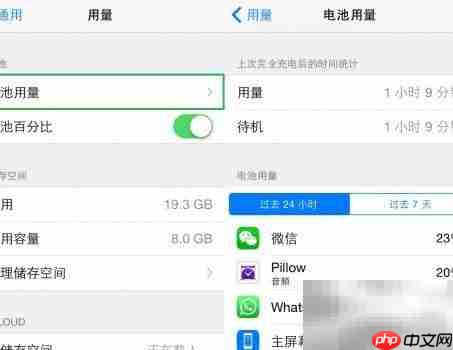 iOS 8.0.2必知的6个技巧