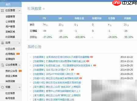 微社区转型：从问答到普通