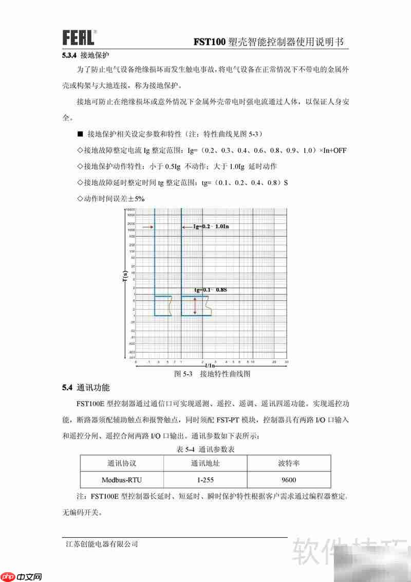 FST100塑壳控制器使用指南