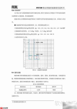 FST100塑壳控制器使用指南