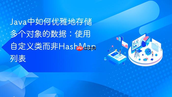 Java中如何优雅地存储多个对象的数据:使用自定义类而非HashMap列表