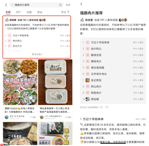 回顾:小红书2025年经营趋势预测及解读