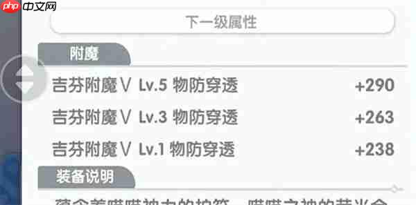 仙境传说重生攻速辅助流铁匠流派攻略