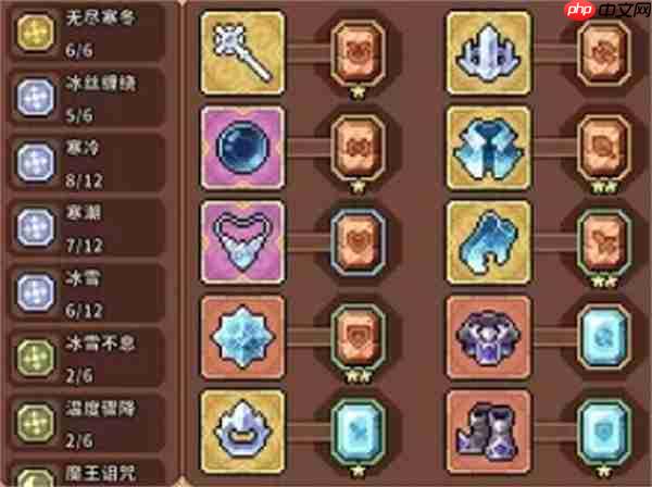 幻想少女公会冰蜂队玩法搭配推荐