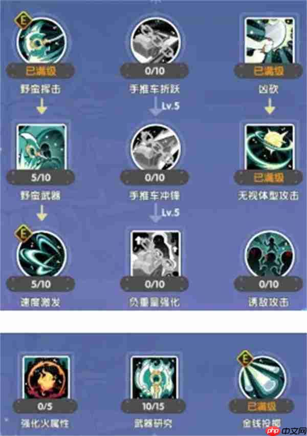 仙境传说重生铁匠急速金钱挥砍流攻略