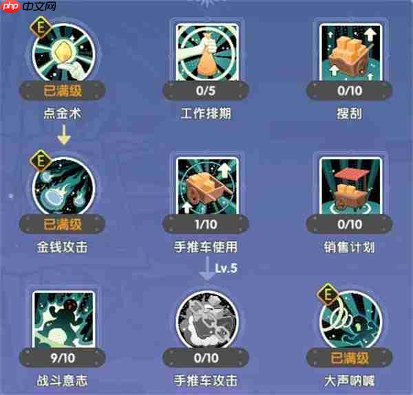 仙境传说重生铁匠急速金钱挥砍流攻略